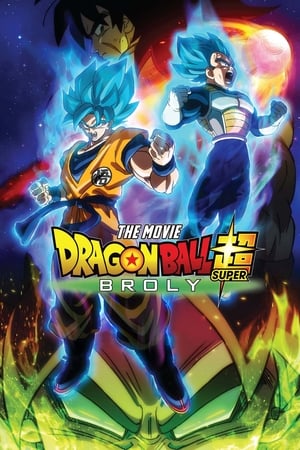 Dragon Ball Super: Broly (2018) Hindi Dual Audio 480p HDRip 380MB